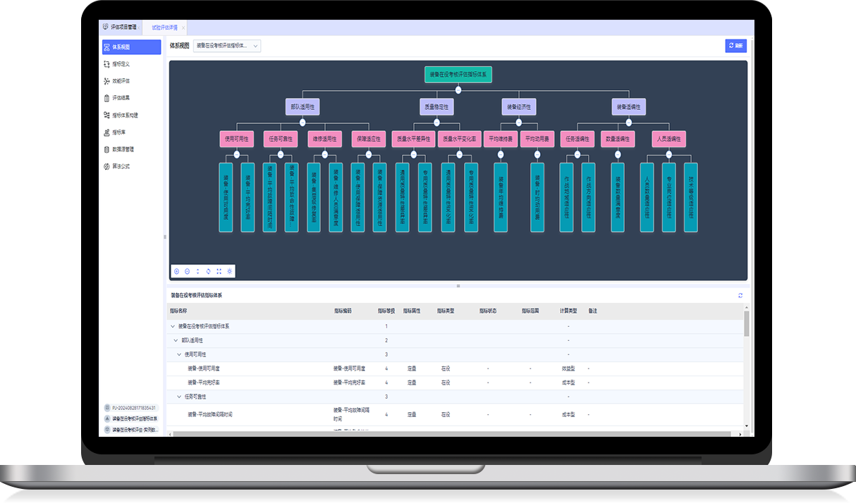 试验验证评估系统 TACS